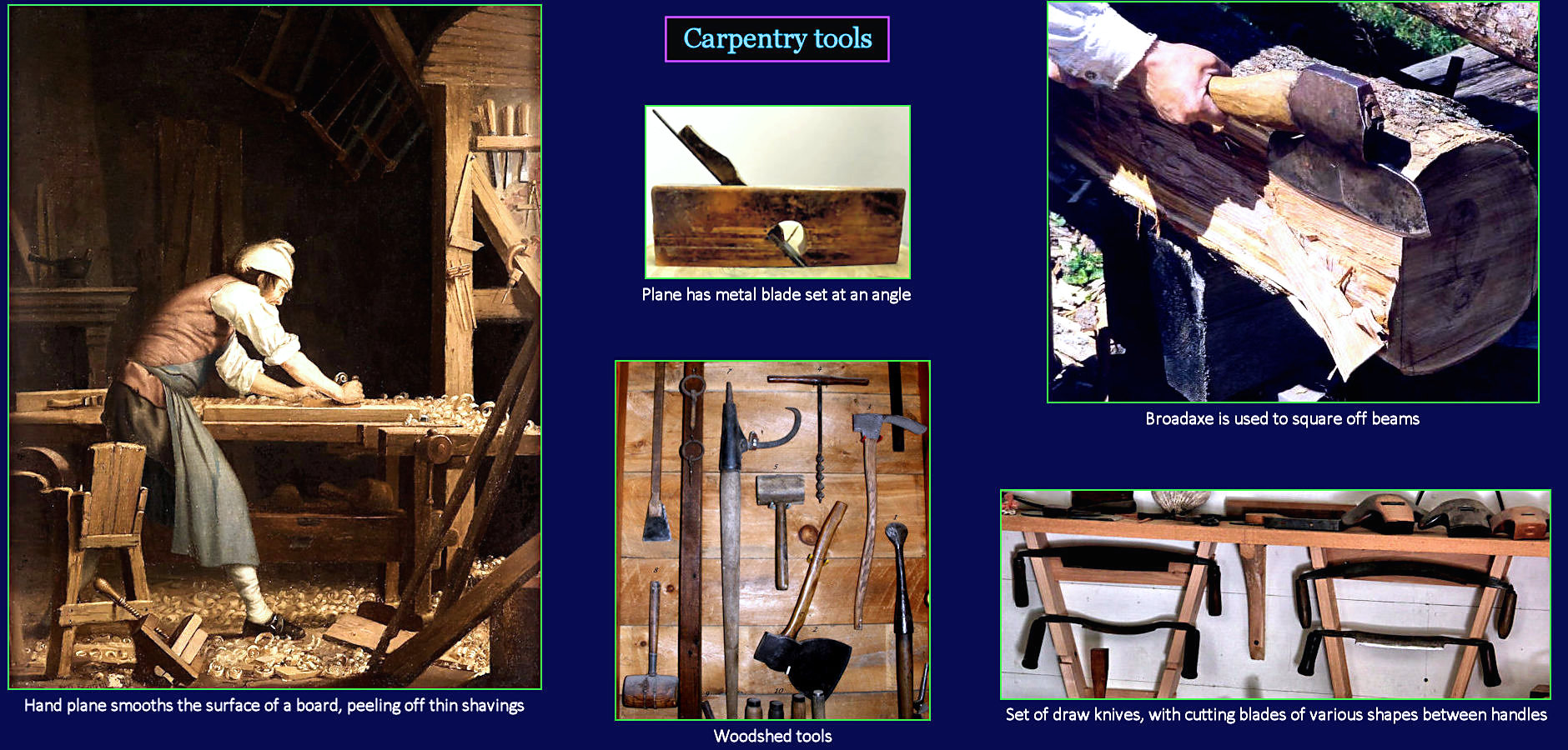 Carpentry tools, 1750